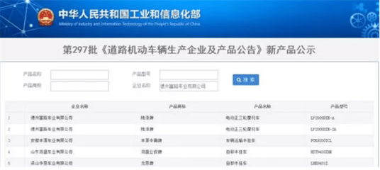 有路權(quán)，大未來——陸派再入國家工信部名錄，開啟道路機動車輛生產(chǎn)新篇章